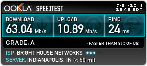 Speed test results